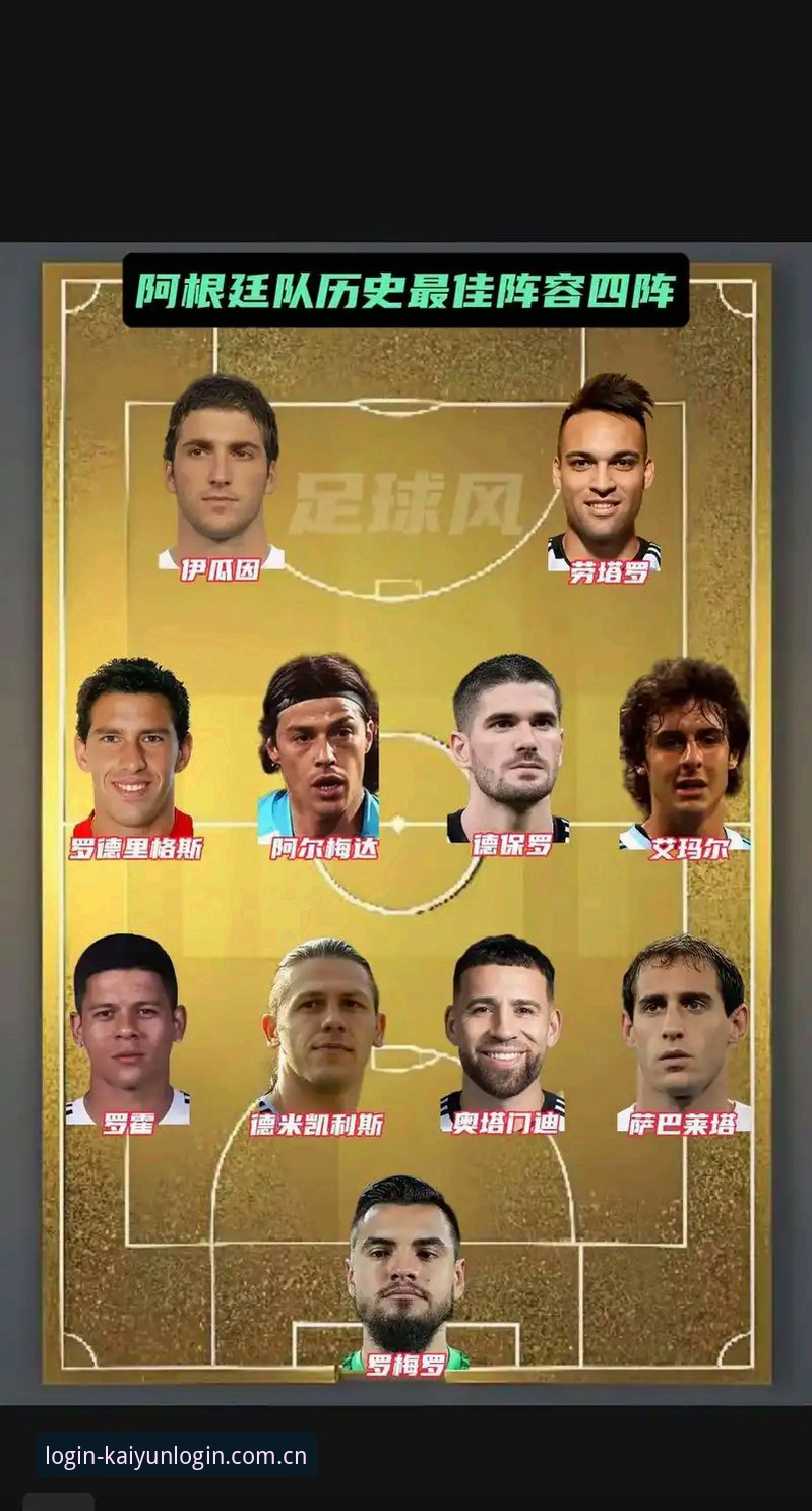 阿根廷友谊赛深度观赛攻略：梅西休战背后的竞猜策略与阵容剖析