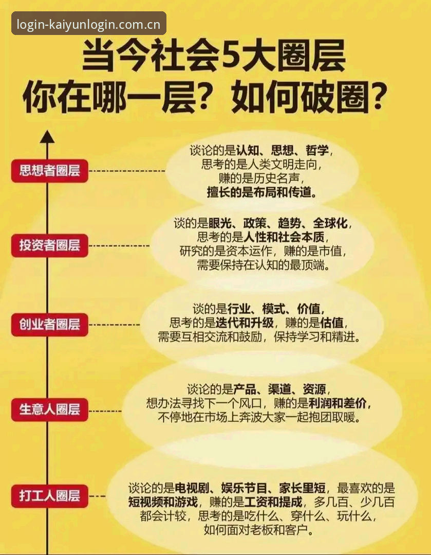 索斯盖特纪录片深度解读：如何从管理层视角理解“男性圈层”现象